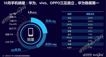 手機(jī)圈視點(diǎn)每日早報(bào)總第1148期 網(wǎng)絡(luò)信息技術(shù)研發(fā)新動(dòng)向